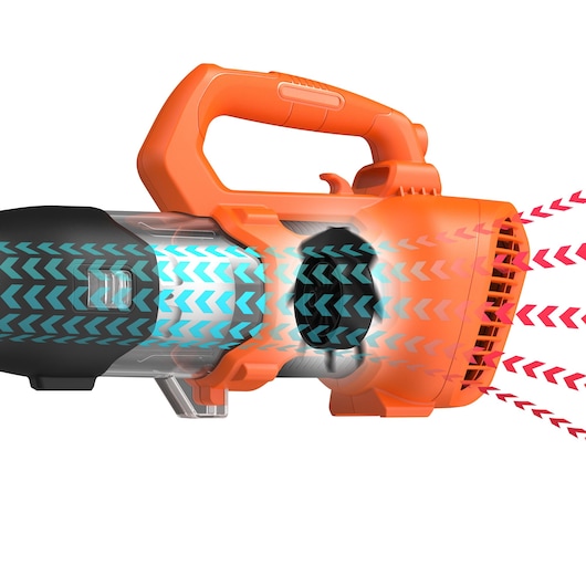 Illustration of an orange and black handheld blower showing the airflow through the device with arrows. The arrows depict how air is drawn in and expelled from the machine.
